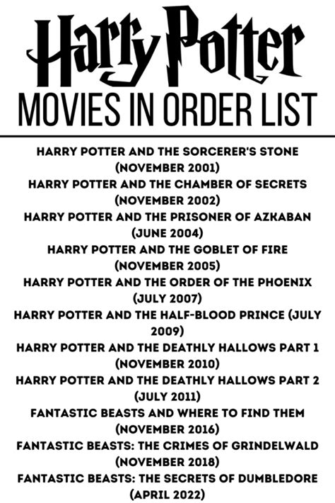 The Harry Potter Movies in Chronological Order by Date of .